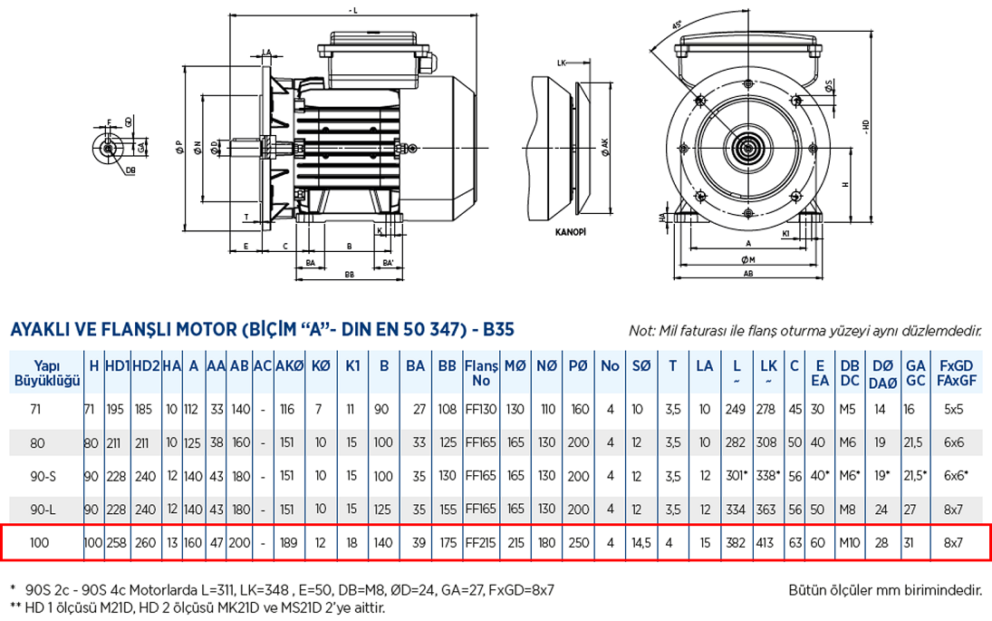 Gamak 3 kw 3000 D/D (MK21D 100 L 2a) 220 volt Monofaze Elektrik Motoru B35 Ayaklı Flanşlı Yapı Biçimi Boyut Tablosu